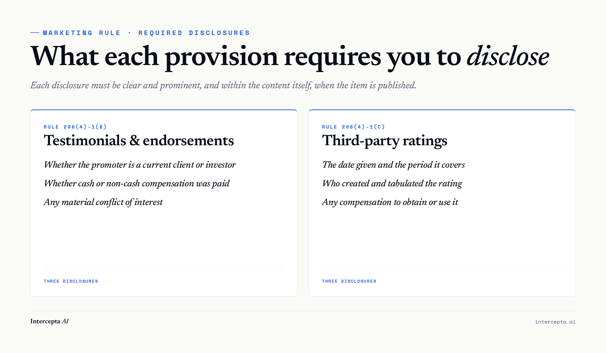 Disclosure requirements for testimonials, endorsements, and third-party ratings under the SEC Marketing Rule
