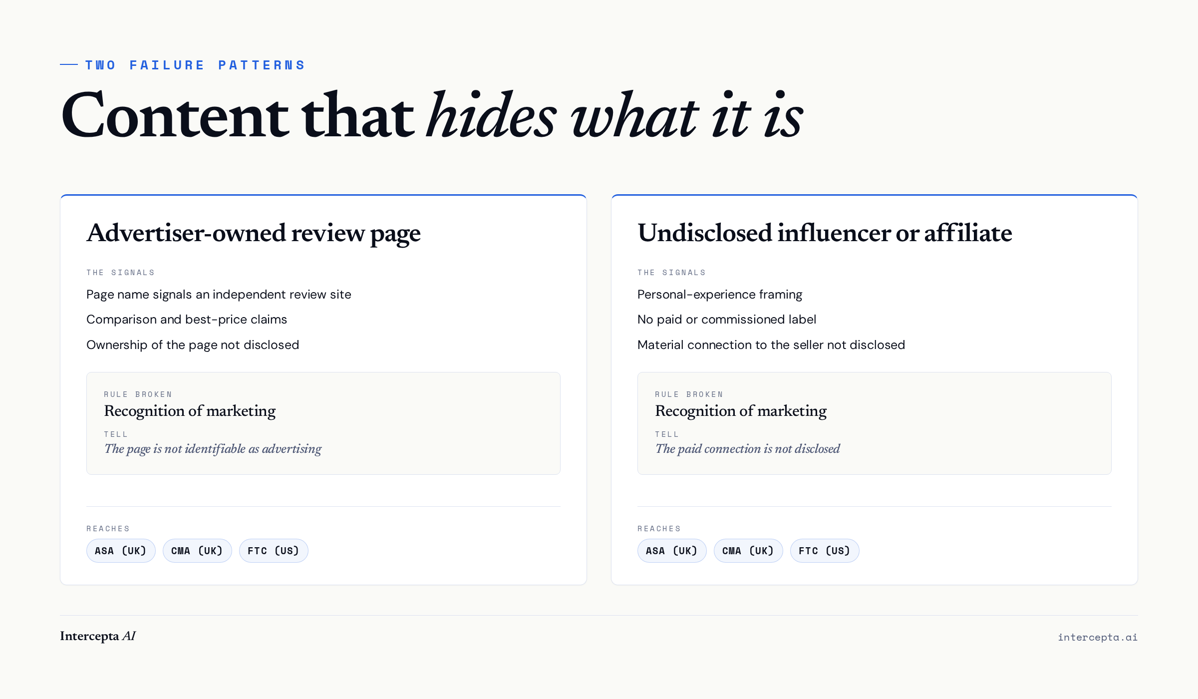 Two panels side by side, one for an advertiser-owned review page and one for an undisclosed influencer or affiliate, each listing the signals to look for and showing that both patterns break the same recognition rule.