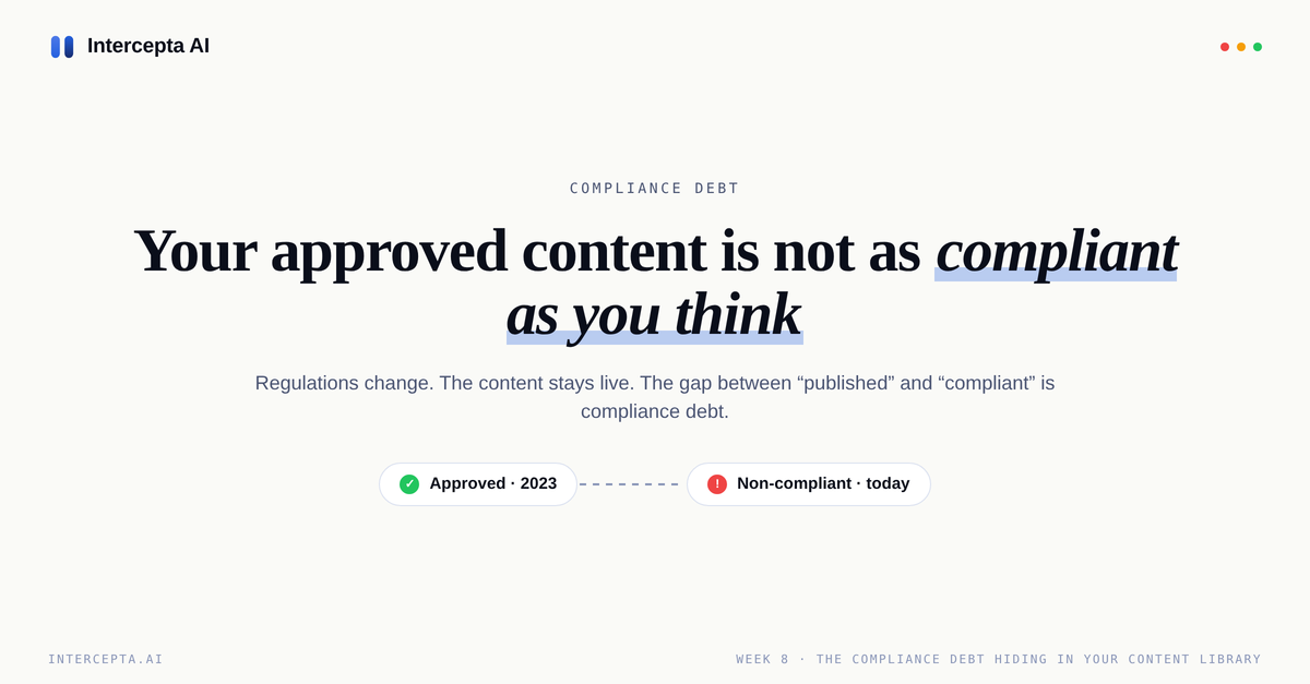 Timeline graphic: 'Your approved content is not as compliant as you think' — approved in 2023, non-compliant today.