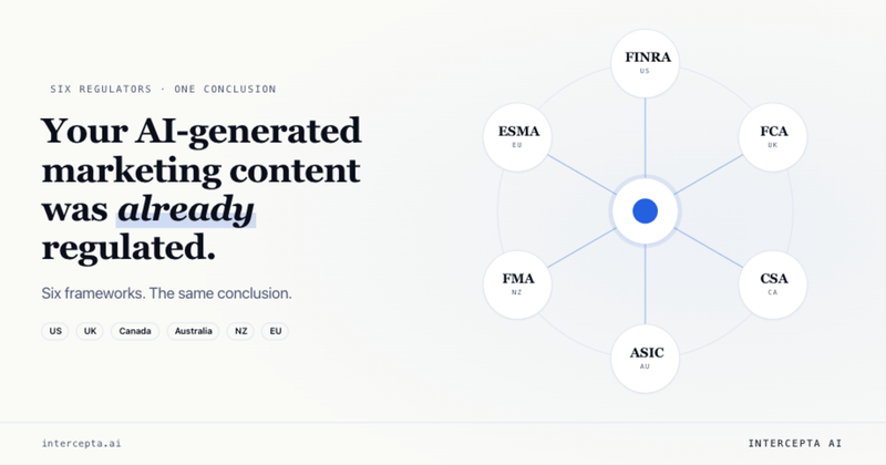 Six regulators — FINRA, FCA, CSA, ASIC, FMA, ESMA — around one point: AI marketing content was already regulated.