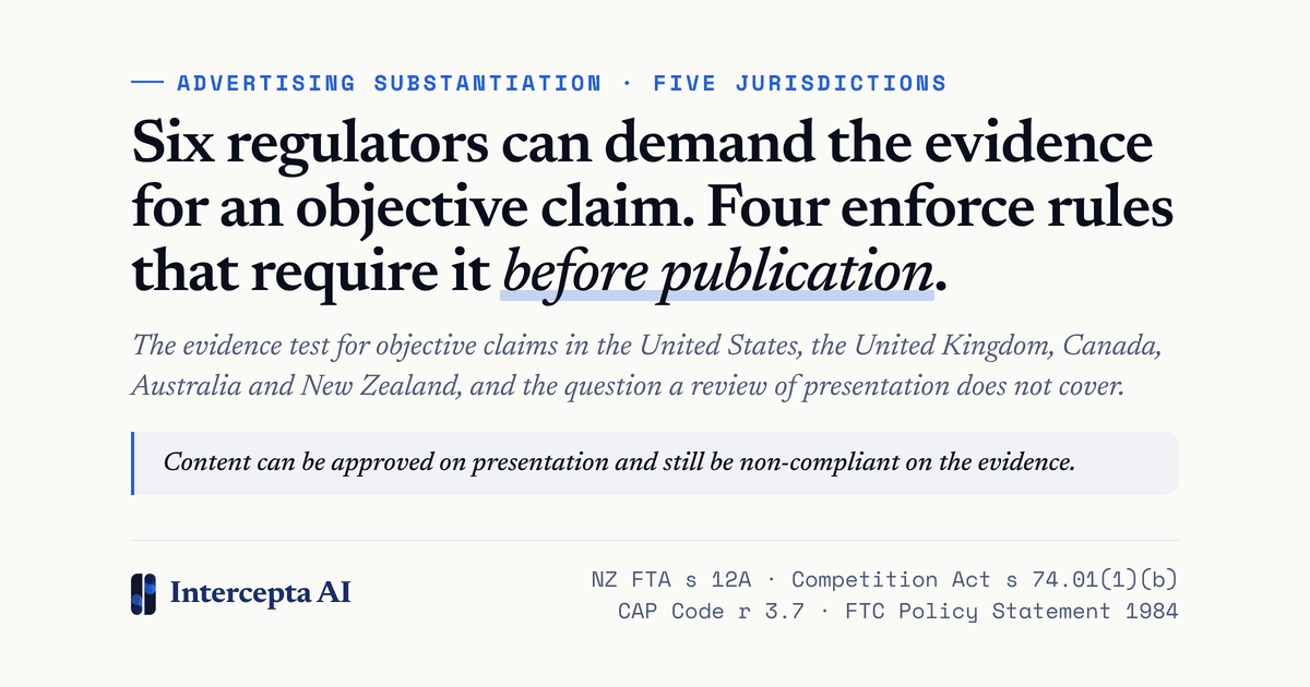 Card stating that six regulators across five jurisdictions can demand the evidence for an objective claim and that four of them enforce rules requiring it before publication.